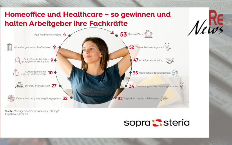 Attraktivitätsfaktoren Arbeitgeber
